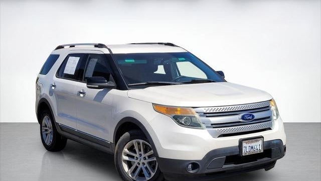 Preowned 2015 Ford Explorer XLT for Sale