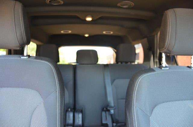 2018 Ford Explorer - $20,900