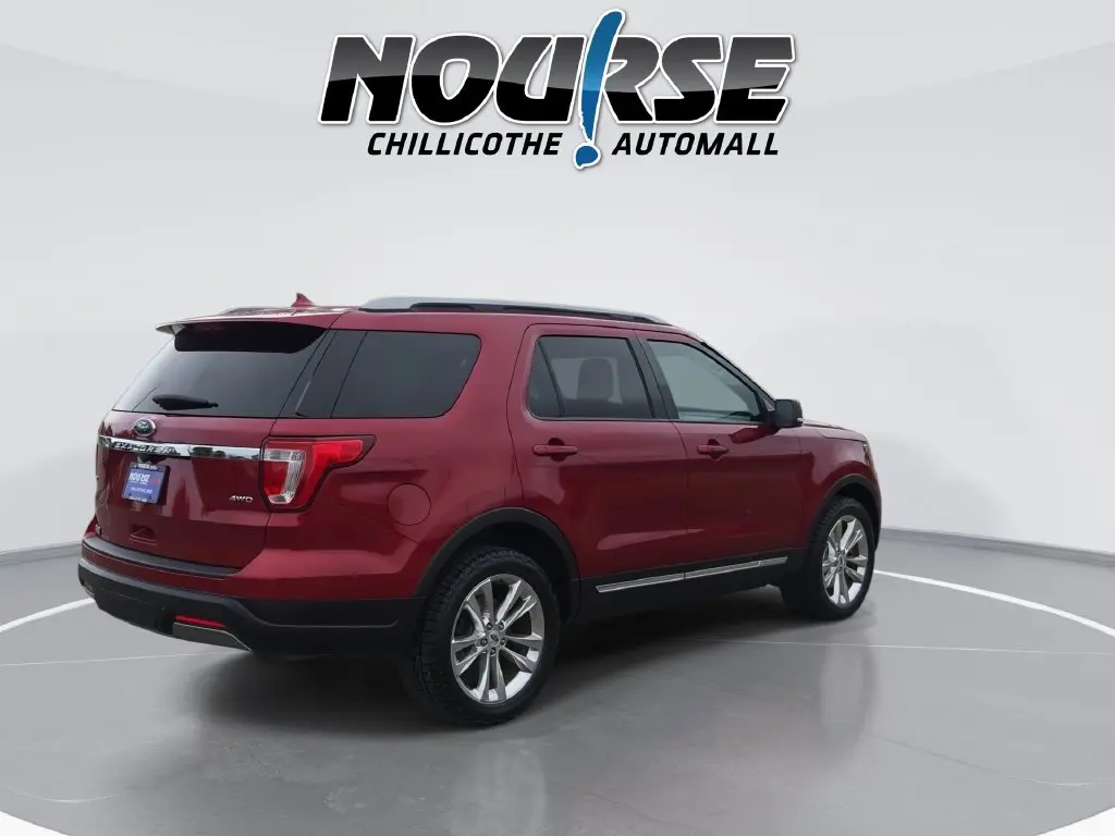 2019 Ford Explorer - $21,395