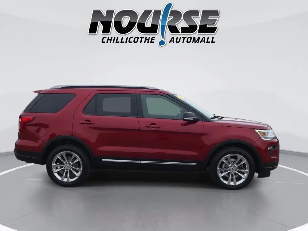 2019 Ford Explorer - $21,395