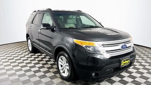 Preowned 2015 Ford Explorer XLT for Sale