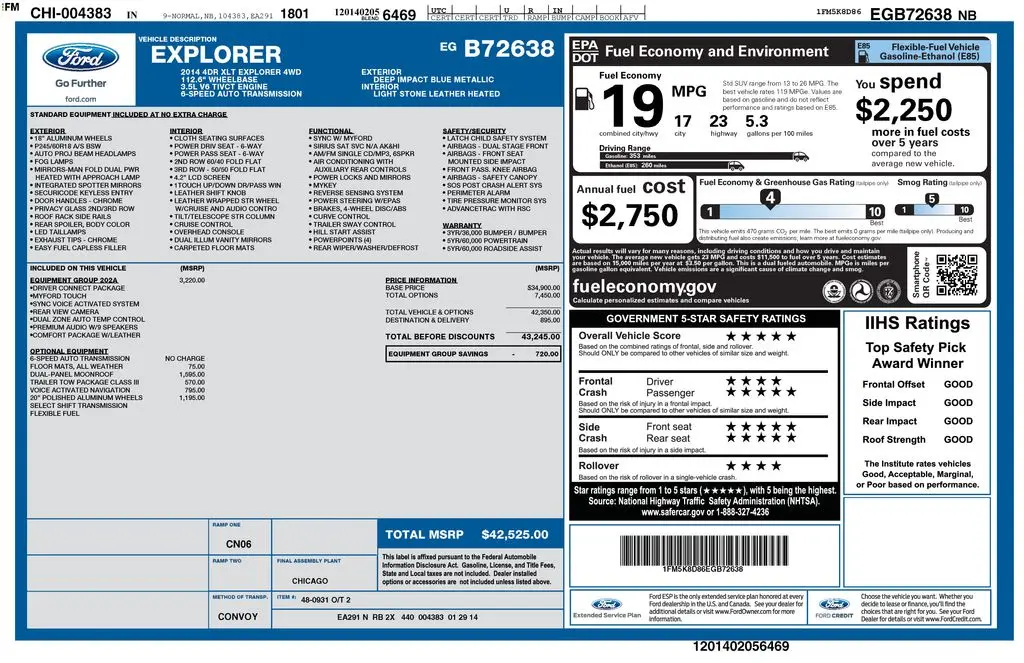 2014 Ford Explorer - $9,001