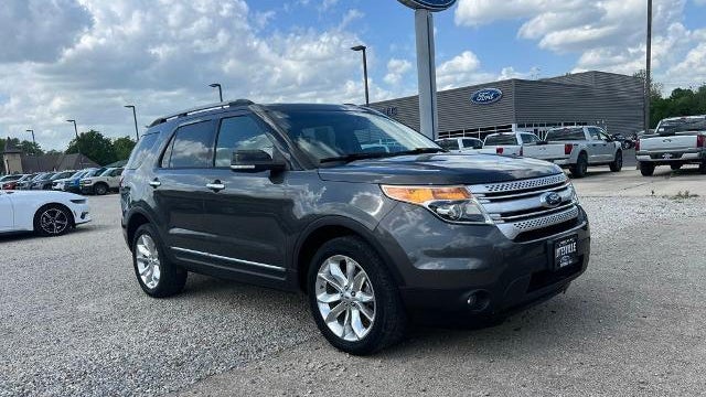 Preowned 2015 Ford Explorer XLT for Sale