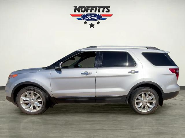 2015 Ford Explorer - $9,250