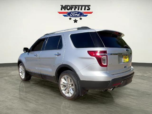 2015 Ford Explorer - $9,250