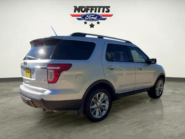 2015 Ford Explorer - $9,250