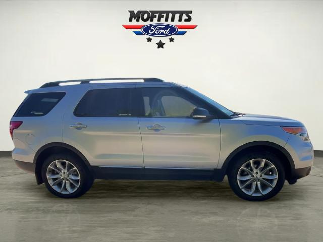 2015 Ford Explorer - $9,250