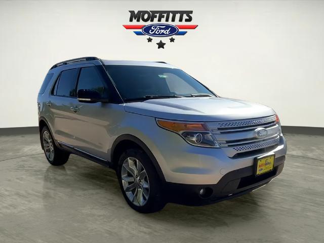 2015 Ford Explorer - $9,250