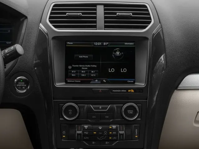 2017 Ford Explorer - $16,000