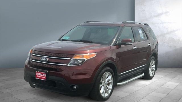 Preowned 2015 Ford Explorer Limited for Sale