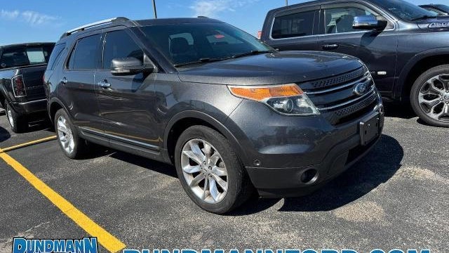 Preowned 2015 Ford Explorer Limited for Sale