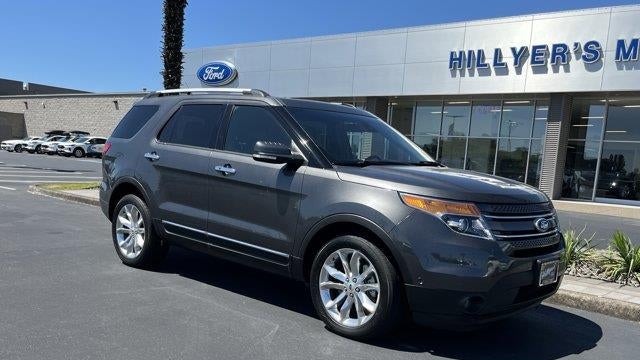 Preowned 2015 Ford Explorer Limited for Sale