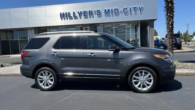 2015 Ford Explorer Limited