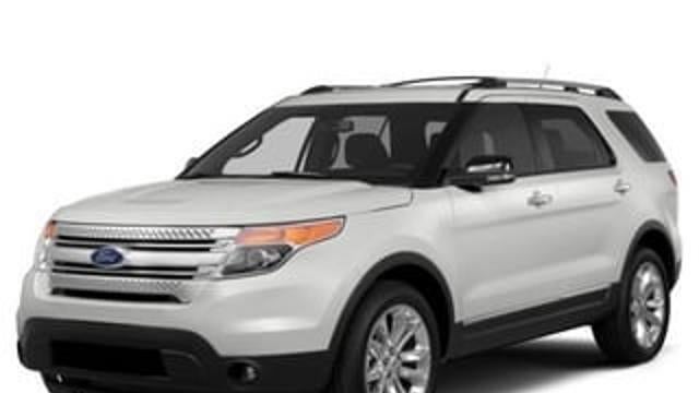 Preowned 2014 Ford Explorer Limited for Sale