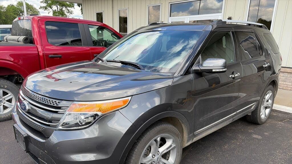 Preowned 2015 Ford Explorer Limited for Sale
