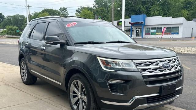 Preowned 2018 Ford Explorer Limited for Sale