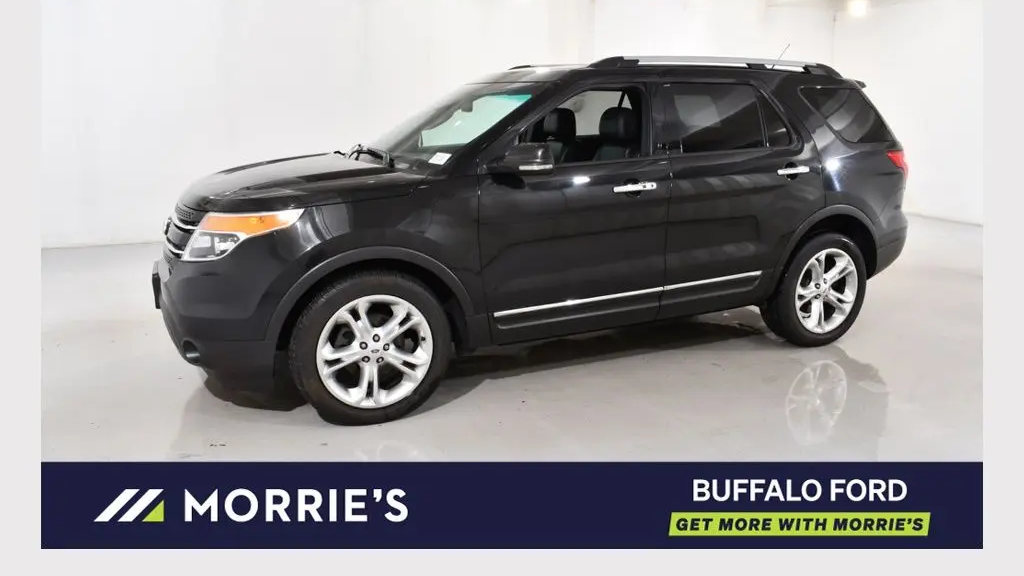 Preowned 2013 Ford Explorer Limited for Sale