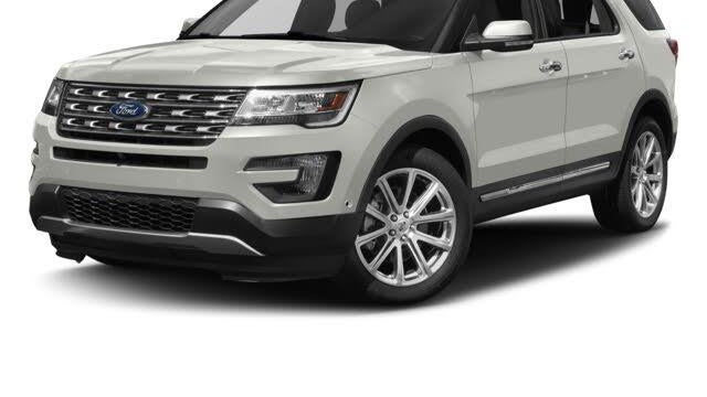 Preowned 2017 Ford Explorer Limited for Sale