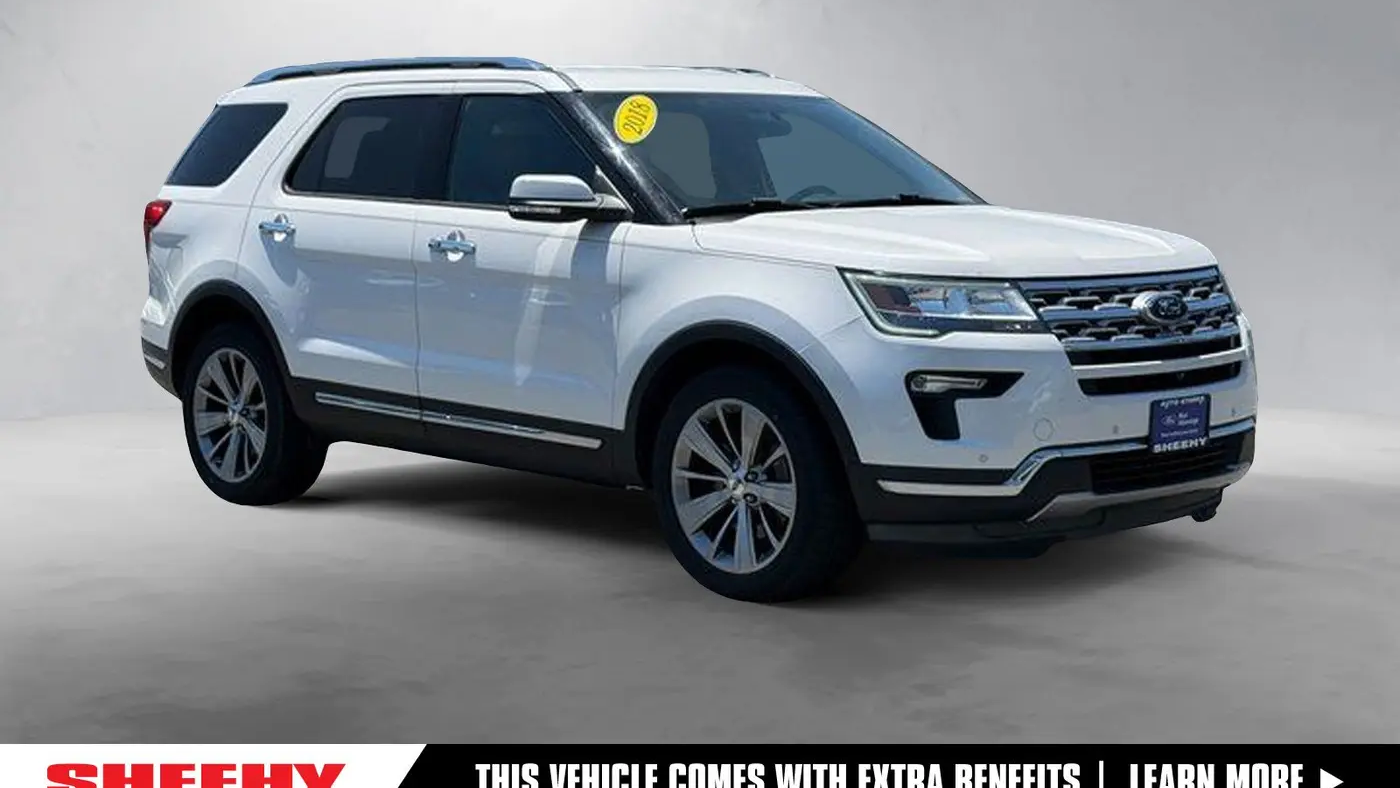 Preowned 2018 Ford Explorer Limited for Sale