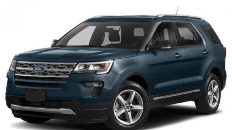 Preowned 2019 Ford Explorer Limited for Sale
