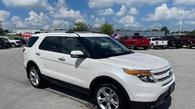 Preowned 2015 Ford Explorer Limited for Sale