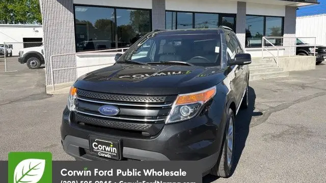 Preowned 2013 Ford Explorer Limited for Sale