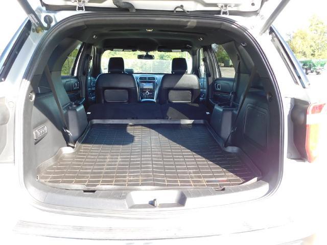 2018 Ford Explorer - $14,890