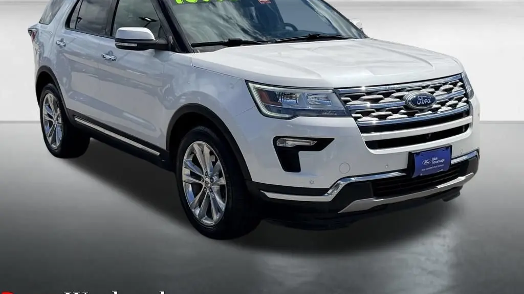 Preowned 2018 Ford Explorer Limited for Sale