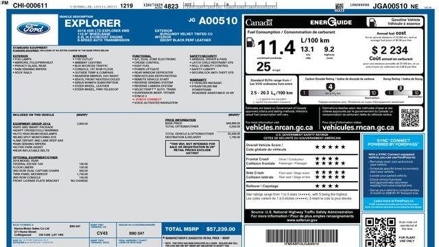 2018 Ford Explorer Limited