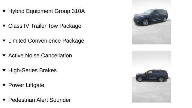 2022 Ford Explorer Hybrid Limited