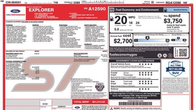 2024 Ford Explorer ST