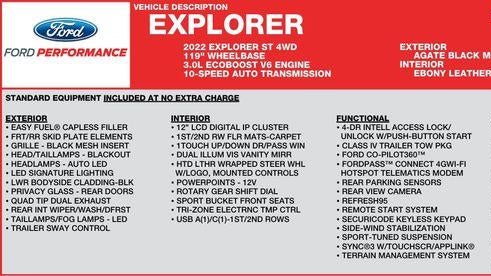 Preowned 2022 Ford Explorer ST for Sale