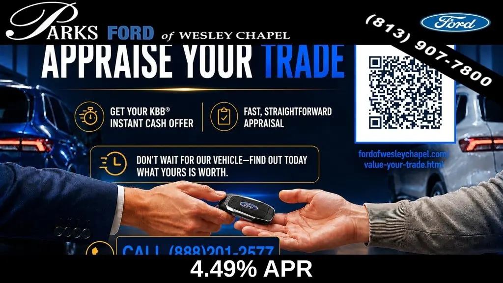 2022 Ford Explorer - $37,761