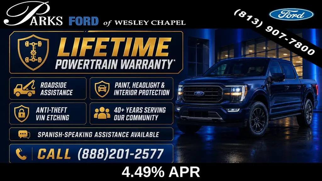 2022 Ford Explorer - $37,761