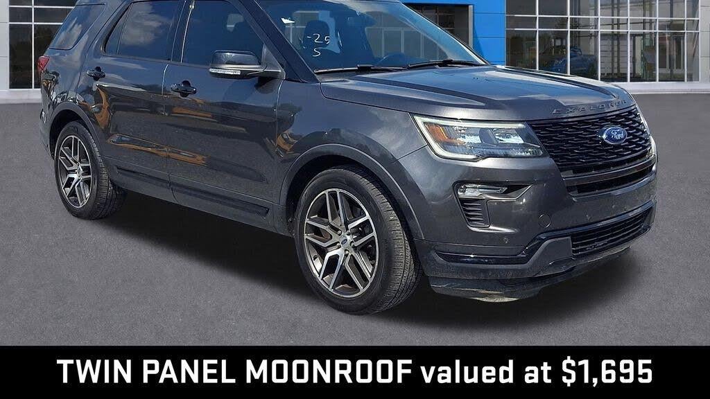 Preowned 2018 Ford Explorer Sport for Sale