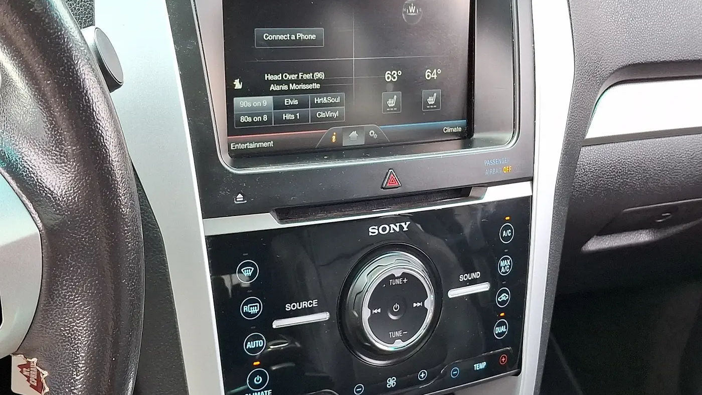 2015 Ford Explorer Sport