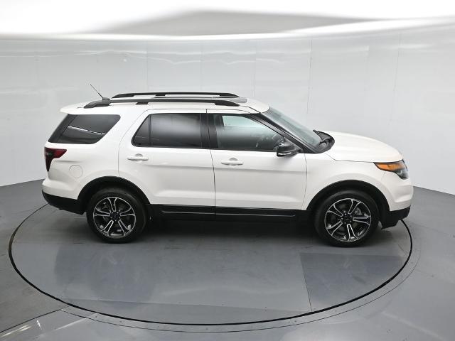 2015 Ford Explorer - $14,585
