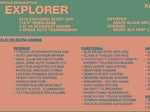 2019 Explorer Thumbnail 1