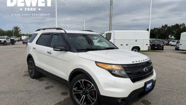 2014 Ford Explorer Sport