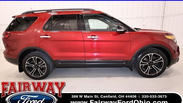 Preowned 2014 Ford Explorer Sport for Sale