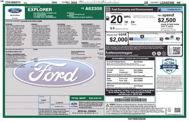 2020 Ford Explorer - $33,500