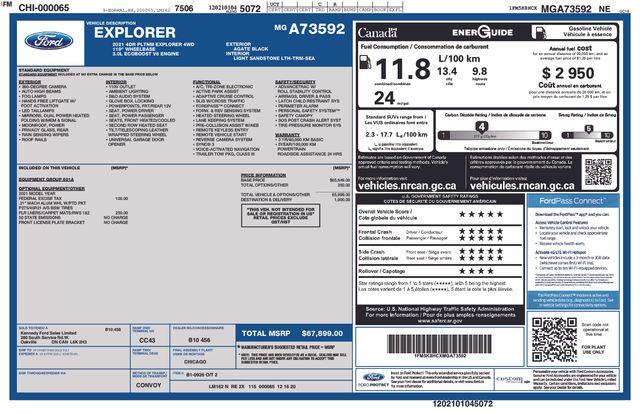 2021 Ford Explorer - $29,979