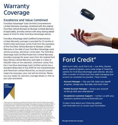 2026 Ford Escape - $22,500