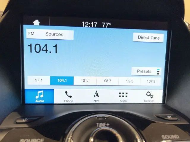 2019 Ford Escape - $17,115