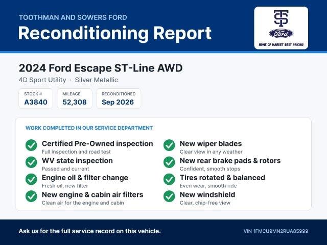 2024 Ford Escape - $20,000