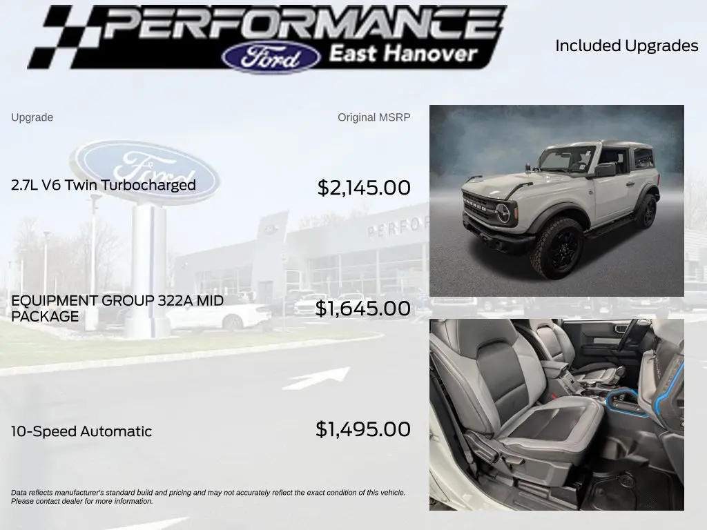 2024 Ford Bronco - $43,900
