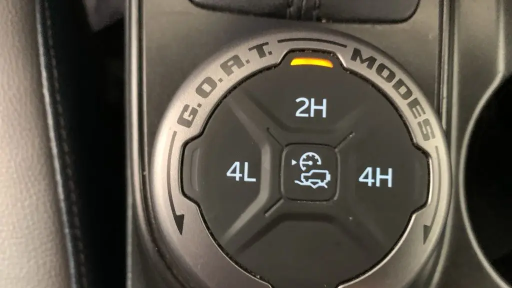 2021 Ford Bronco Base