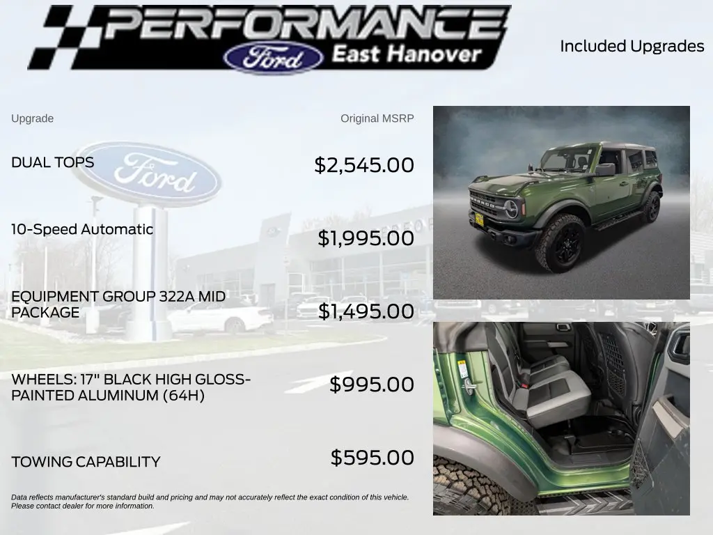 2023 Ford Bronco - $34,995