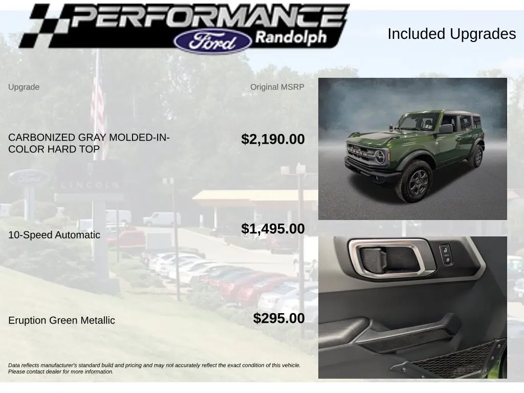 2024 Ford Bronco - $35,734