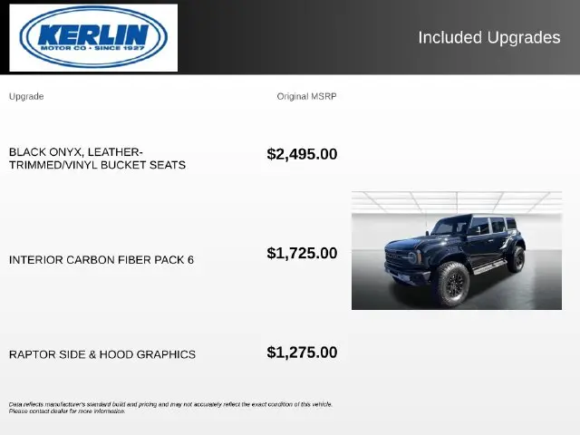 2024 Ford Bronco